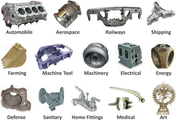 Tekanan Tinggi Die Casting VS Lost Foam Casting