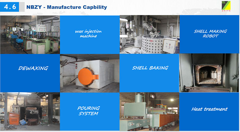 Stainless Steel Precision Casting Investment Silica Sol Casting Foundry