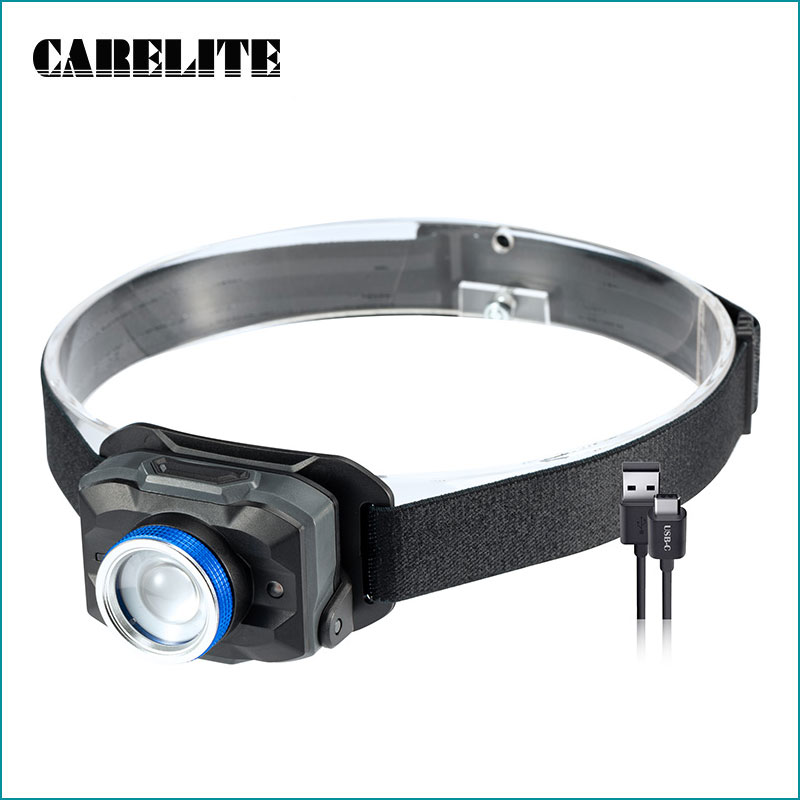 5-Mode Rechargeable Zoomable 450lm Motion Sensor Headlamp