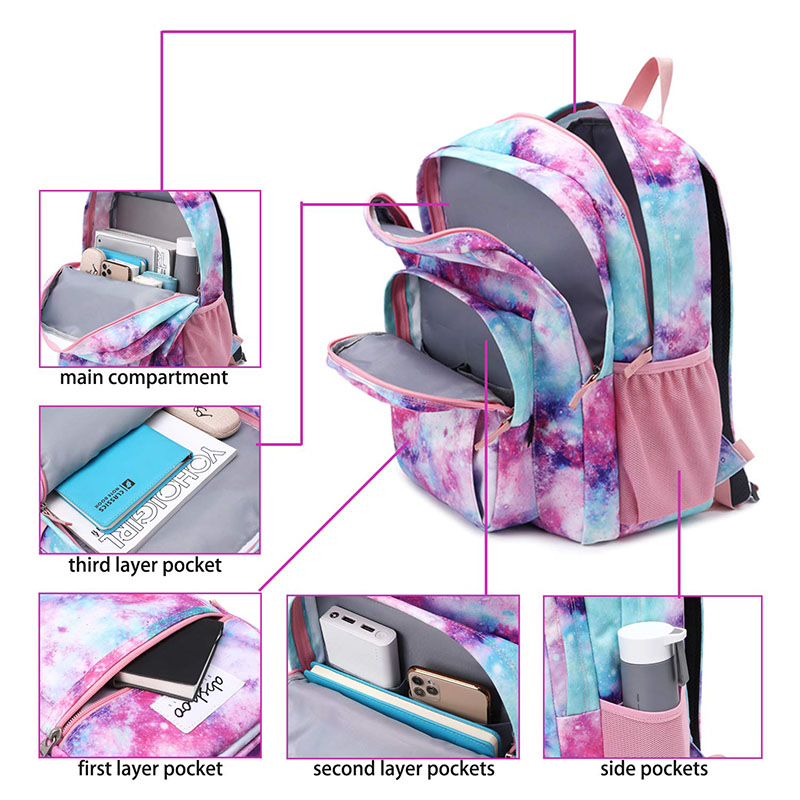 Klasyczny podstawowy plecak podróżny do szkoły