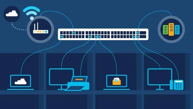 Kommutasiya edilmiş Ethernet