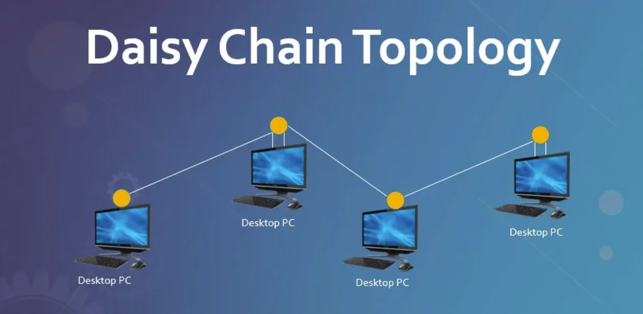 Daisy chain-teknologi introduserer