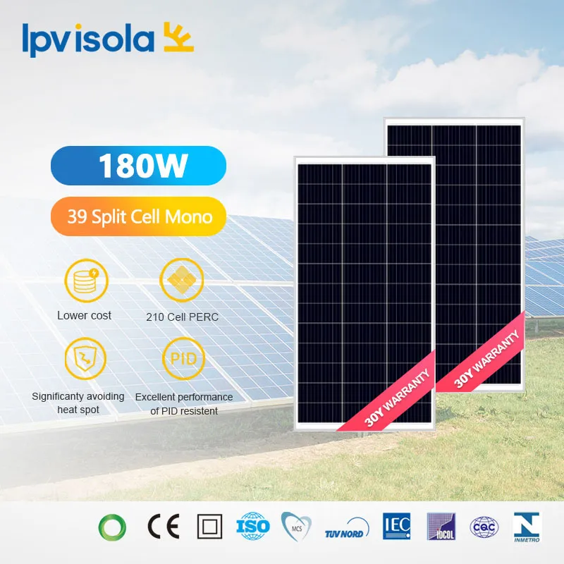 Módulo solar de celda dividida 180-200W 210