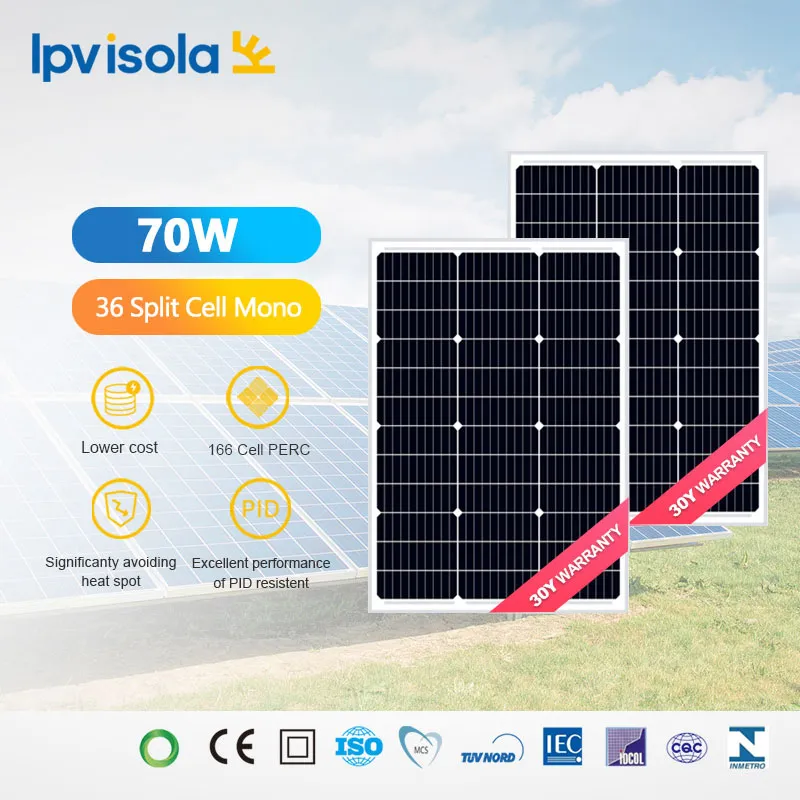 70-75W 166 zonnemodule met gesplitste cellen