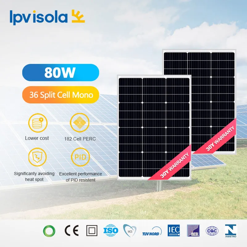 Módulo solar de celda dividida 80-90W 182