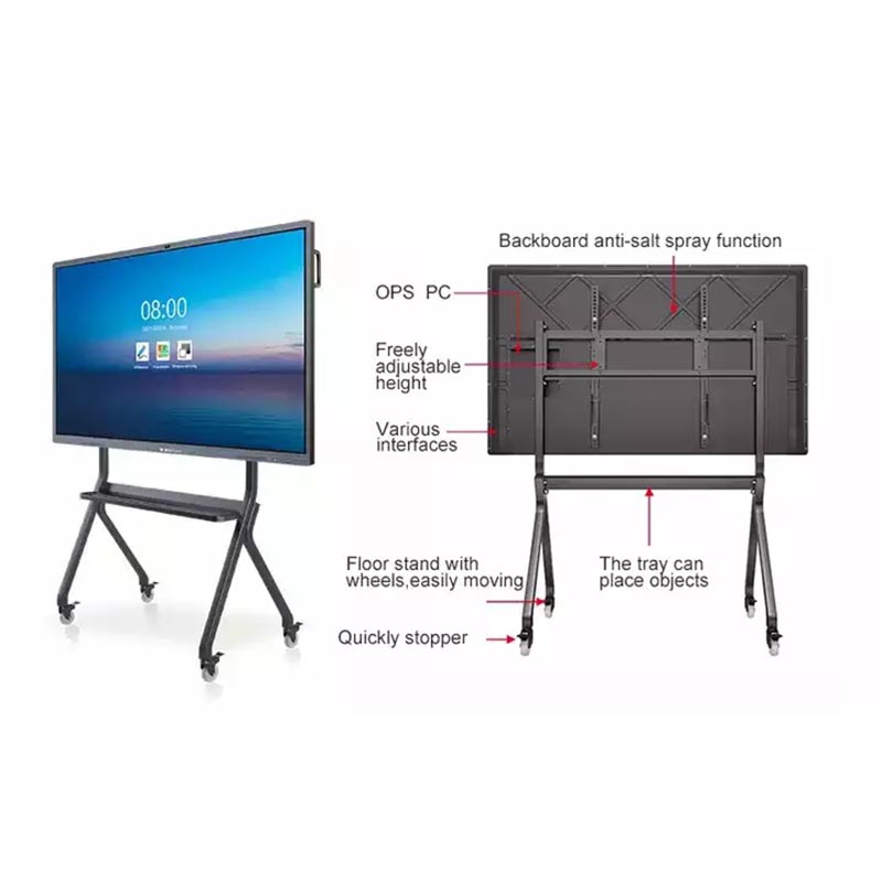 Multi Touch Interactive Whiteboard