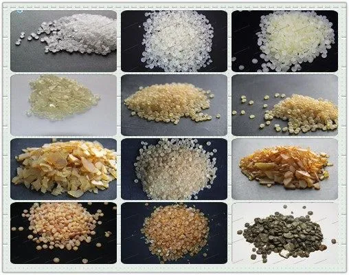 Tus nqi ntawm C9 Petroleum Resin