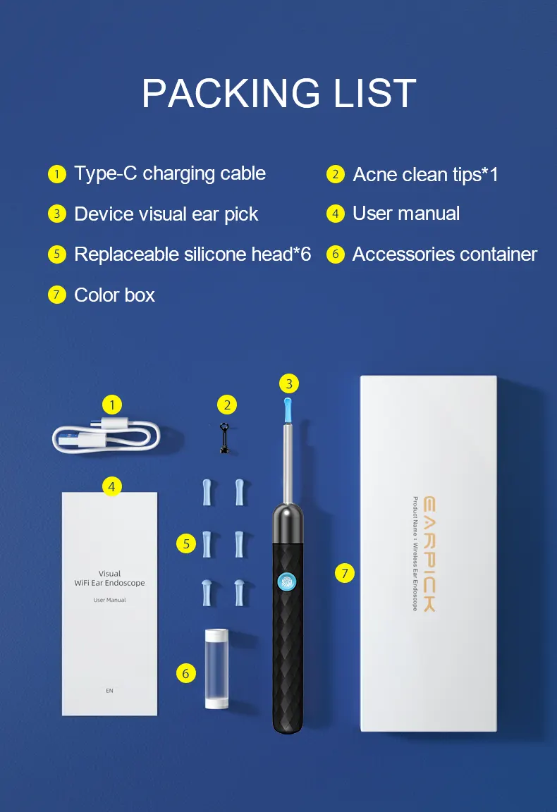 SUNUO X3 Visual Ear Cleaner and Acne Squeezing Otoscope