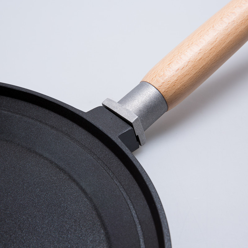 China Nonstick Pancake Pan Suppliers, Manufacturers - Factory Direct Price  - ADC