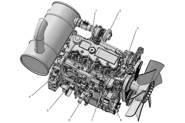 Wissen Sie, wo sich der Motorsensor Carter C4.2 befindet? Kommen Sie und lernen Sie es kennen