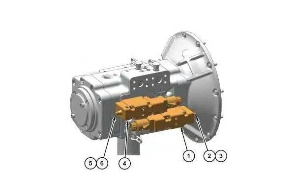 Lær hurtigt at justere flowet fra Cat 320gc hydraulikpumpe