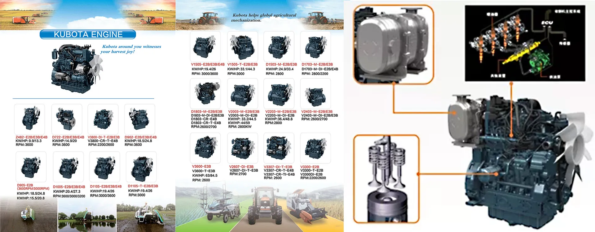 Výrobci hydraulických systémů