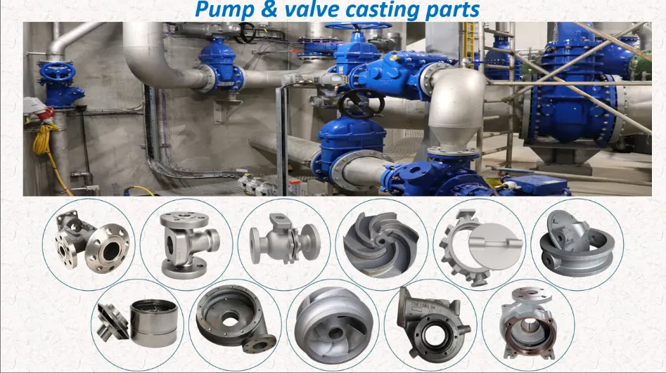 Understanding the Importance of Cast Iron Valve Bodies