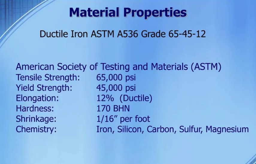 Fonte ductile ASTM A536 65-45-12