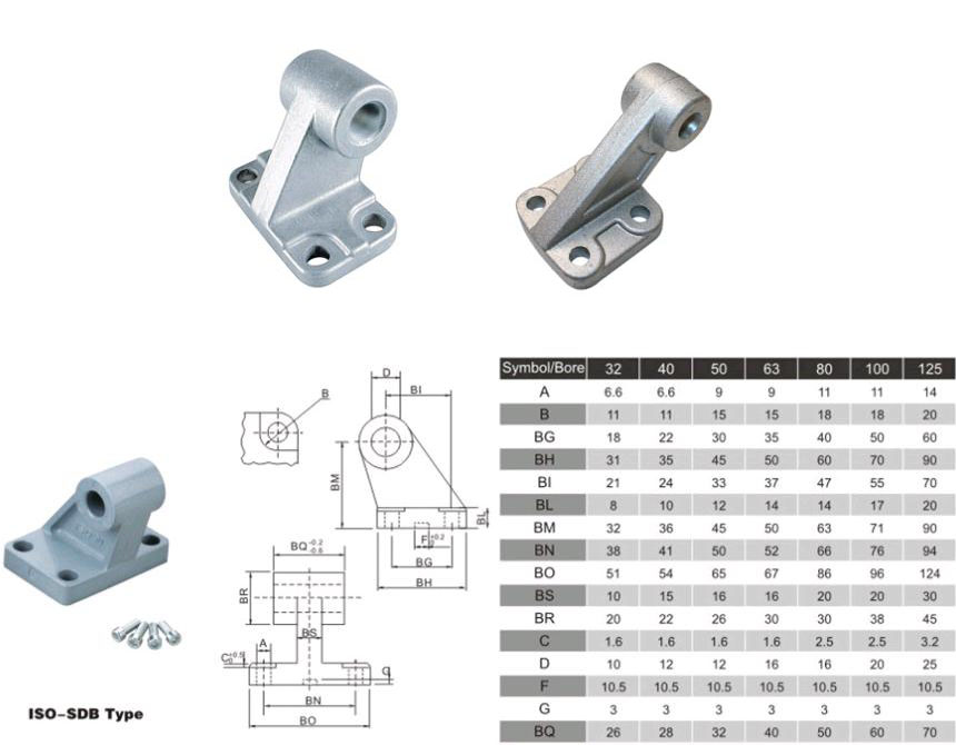 China Hydraulic Cylinder Clevis Mounting Bracket Suppliers, Manufacturers,  Factory - Supreme Machinery