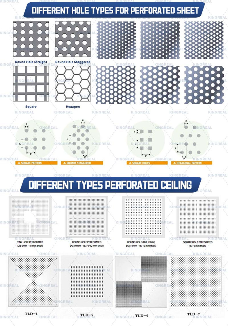 perforated steel panels