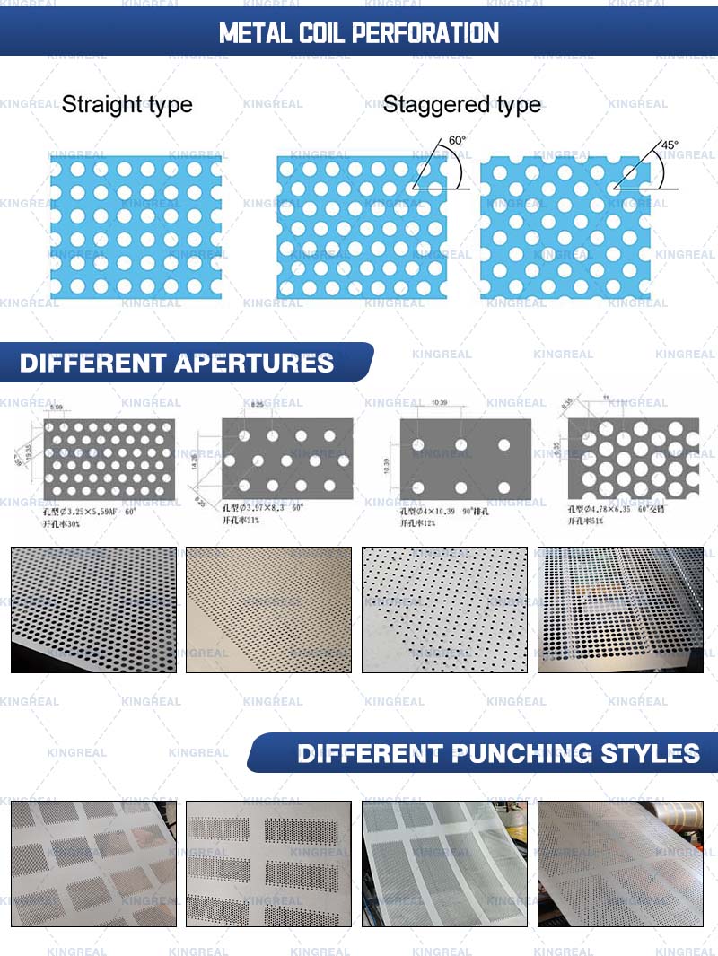 perforated steel sheet