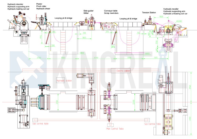 steel coil slitting line drawing