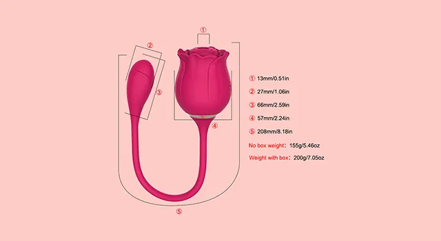 Vibrator Untuk Wanita