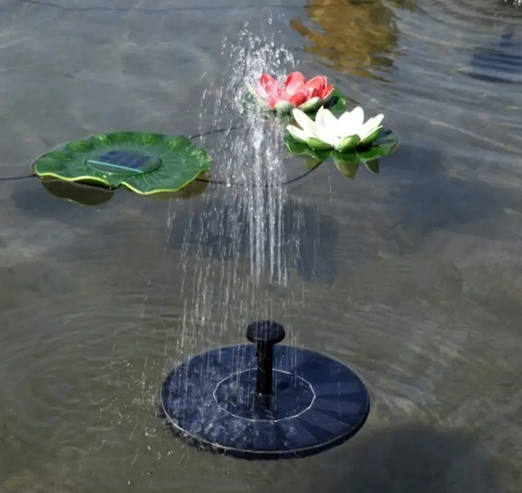 Objectif de la pompe de fontaine et utilisation de la scène