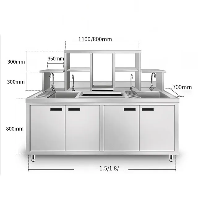 Application Scenarios of Bar Counter