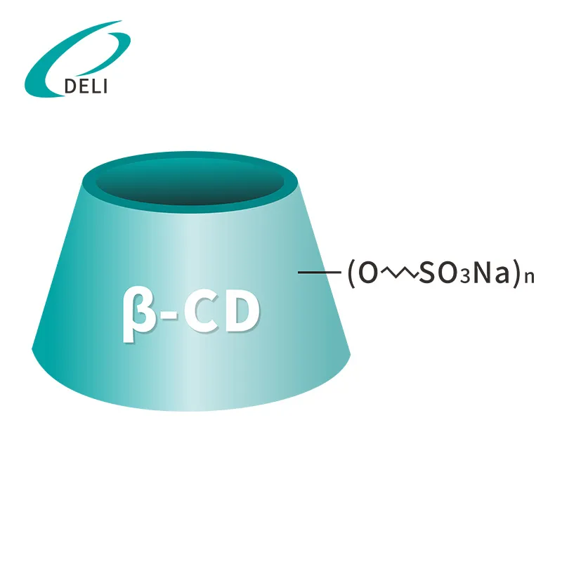 DMF Betadex Sulfobutyl Ether Naatrium USP EP