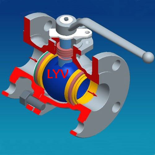 Soft Seated Floating Ball Valve