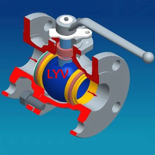 Soft Sead Floating Ball Valve