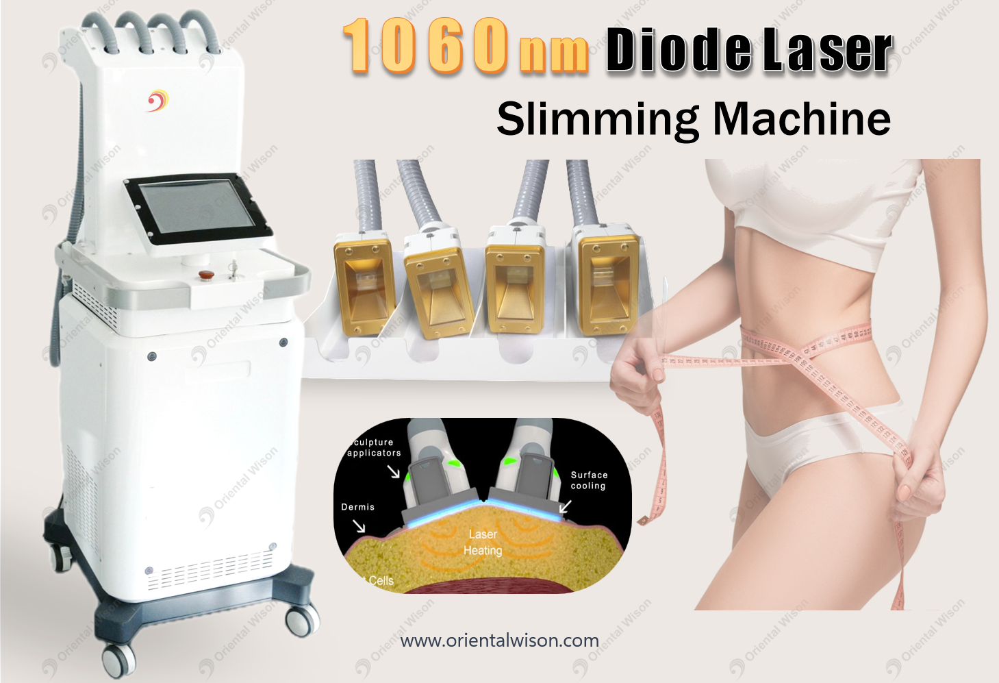 Máy giảm béo cơ thể không xâm lấn Diode Laser 1060nm