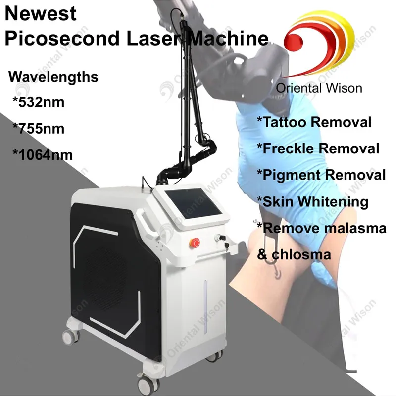 Picosecond laser