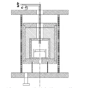 طلاء TaC بطريقة CVD