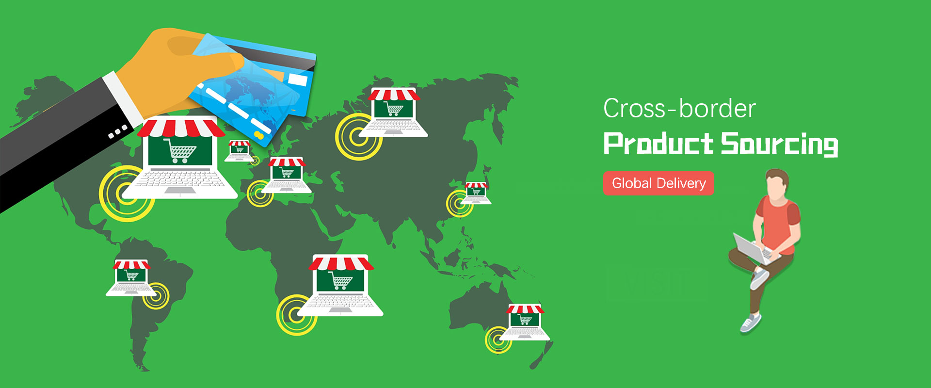 Cross-Border Product Sourcing Services