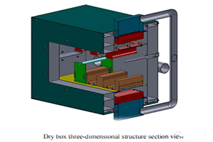 Simulare și cercetare teoretică asupra structurii cuțitului de aer a cuptorului de acoperire