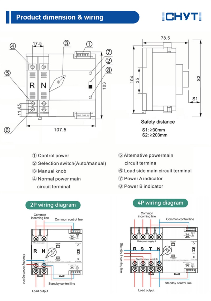 100amp Automatic Transfer Switch