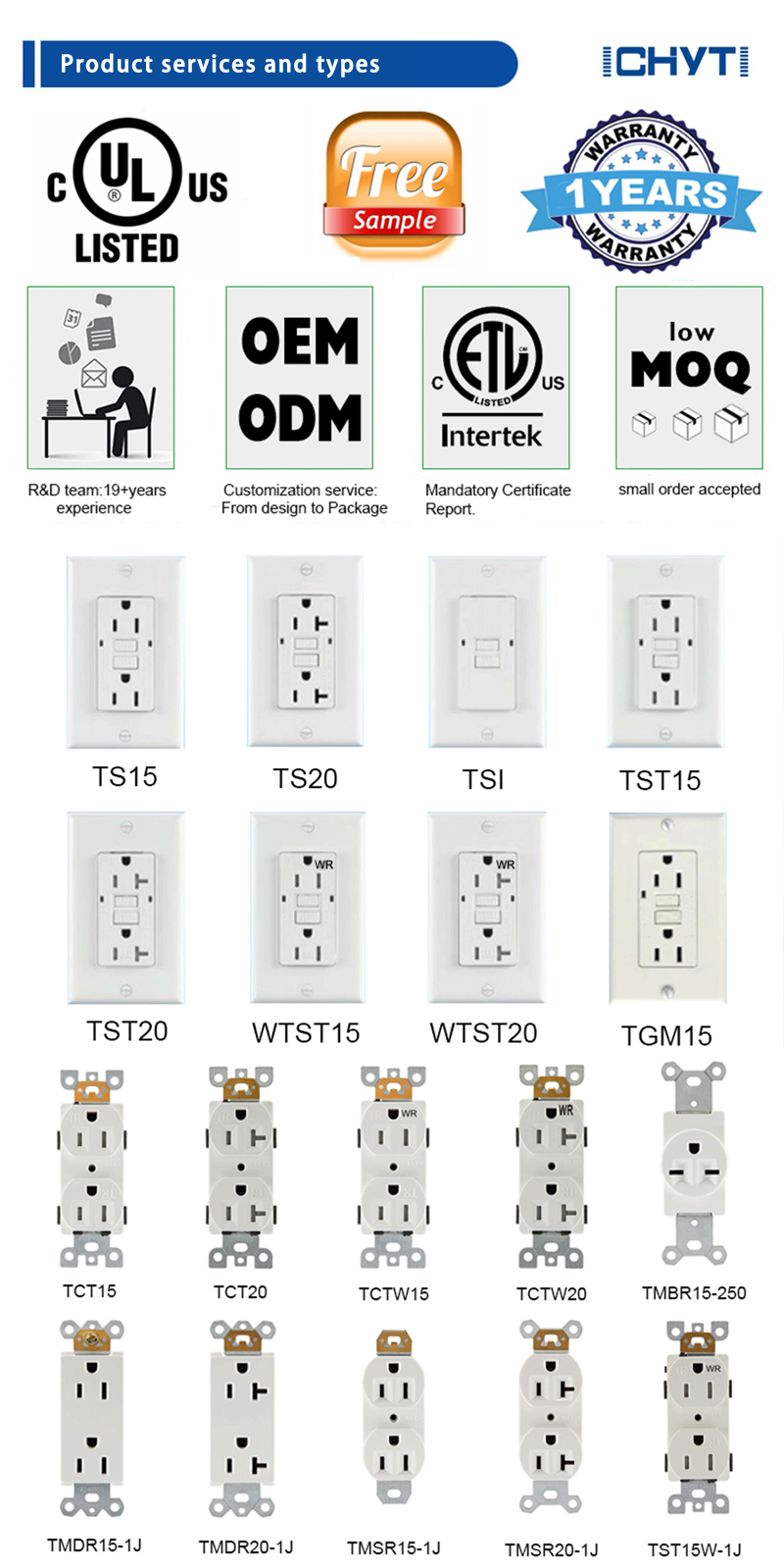 20 Amp Gfci Electrical Outlet