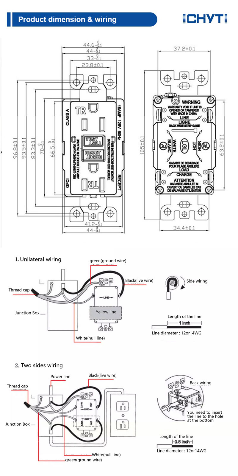 Ground Fault Circuit Interrupter Outlets