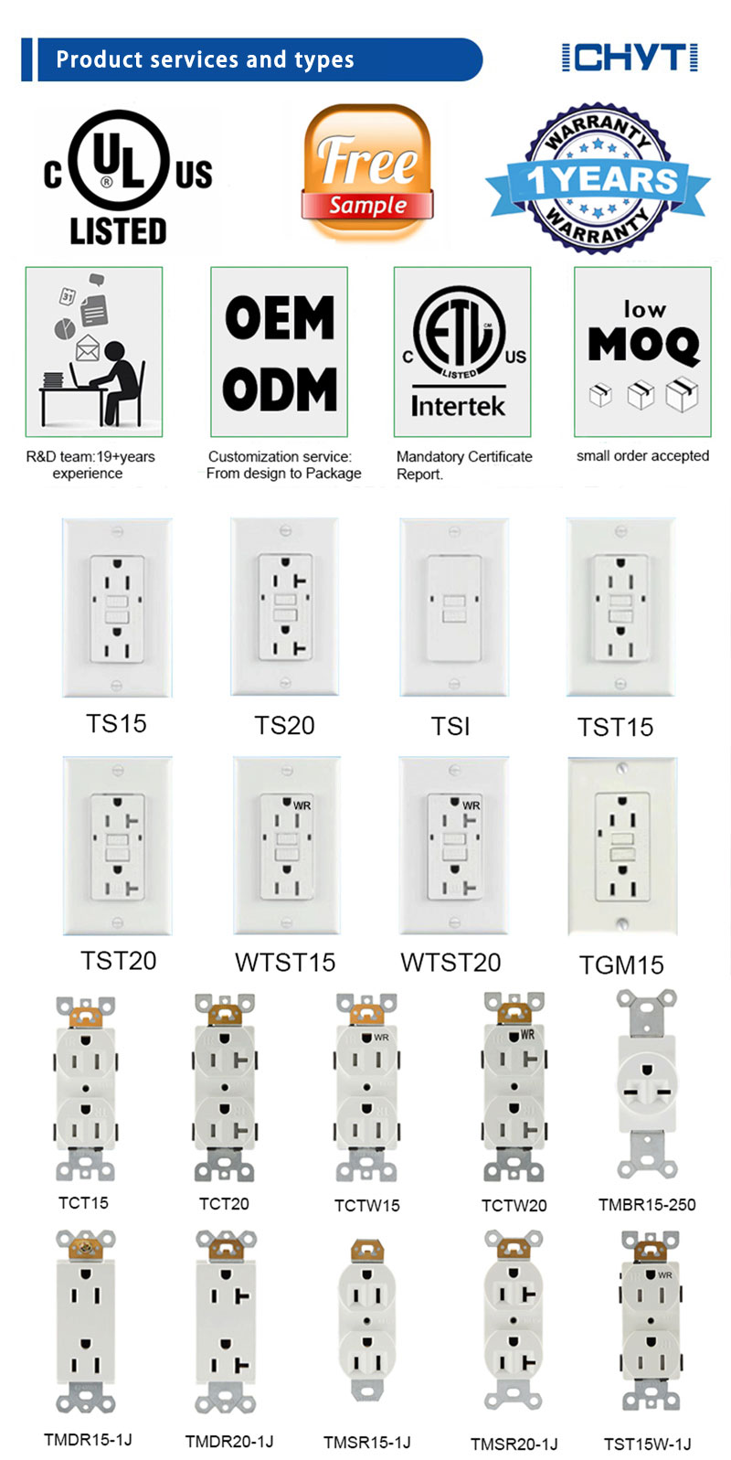 Ground Fault Circuit Interrupter Outlets