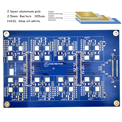 PCB malgua: etorkizuneko produktu elektronikoen iraultza malgua