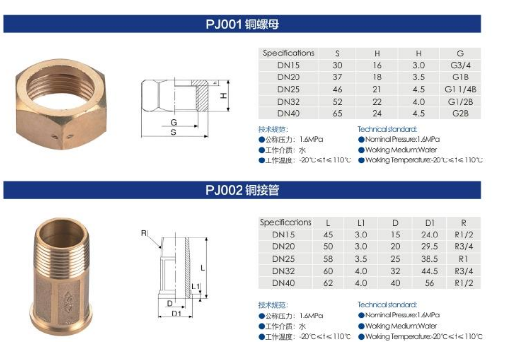 Ningshui DN15-40mm Water Meter Spare Parts Nylon Plastic Water