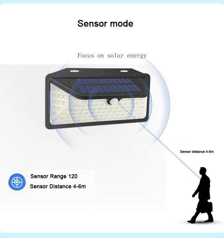 Luz solar del patio de la pared de la interacción solar del sensor de movimiento granangular IP65 de la prenda impermeable al aire libre 102 LED