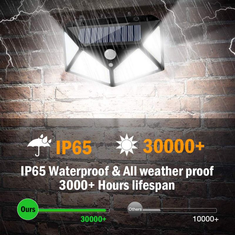 Outdoor Waterproof IP65 100 or 114 LED Solar Sensor Wall Light