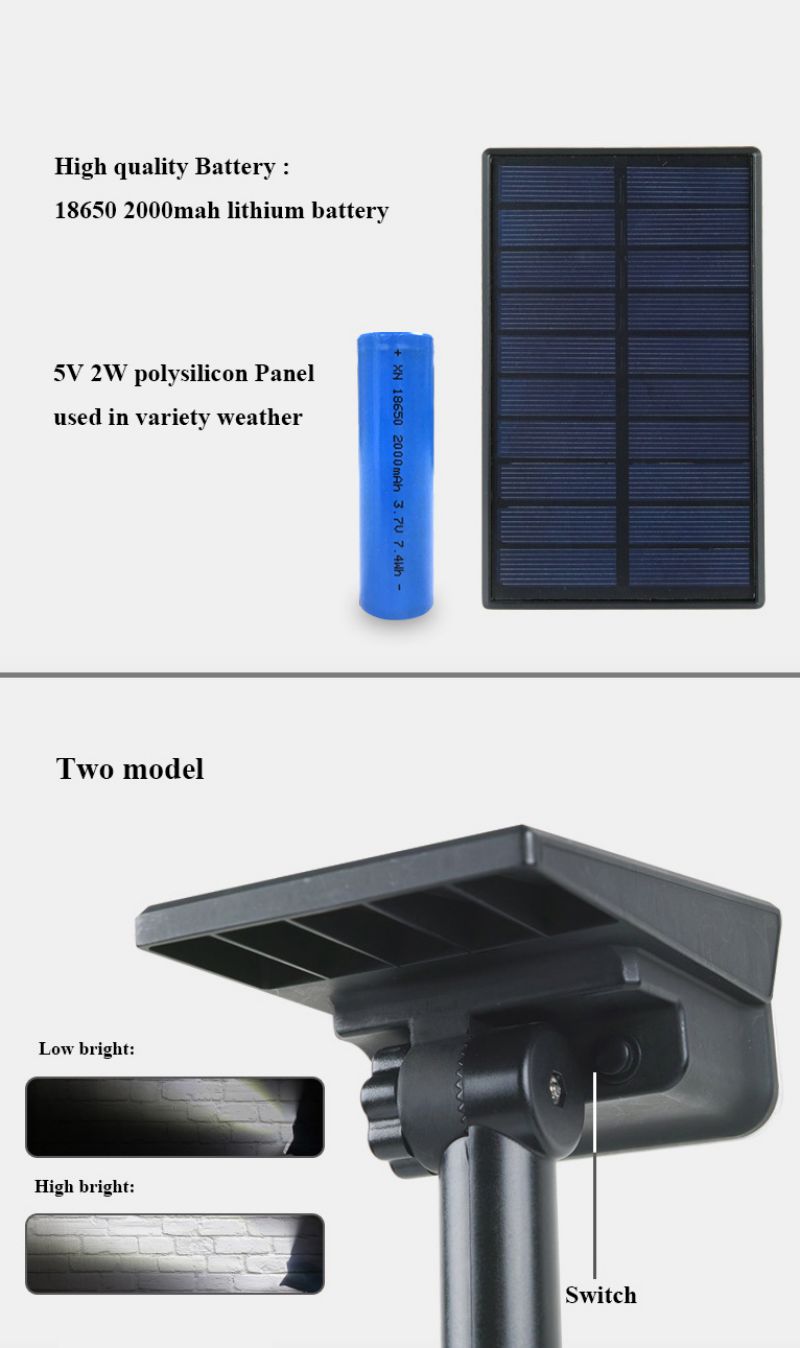 Outdoor Solar Mounted Wall Grounded Lights