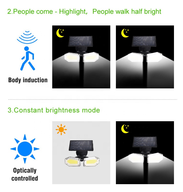 Outdoor Waterproof Motion Sensor High Bright 78led Solar Wall Lights