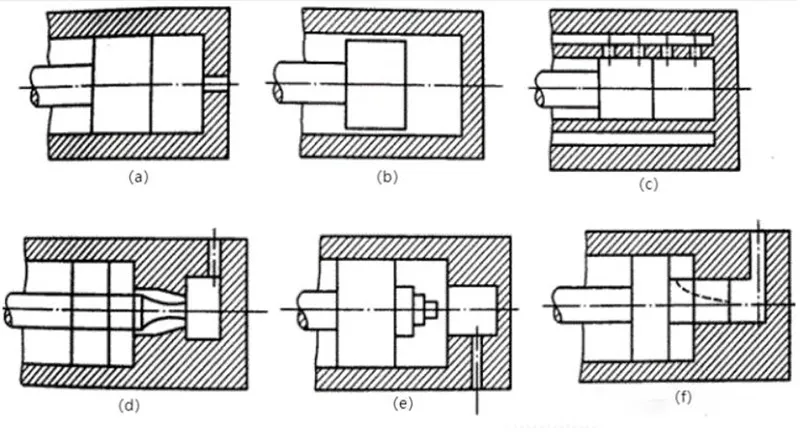 hydraulic cylinders