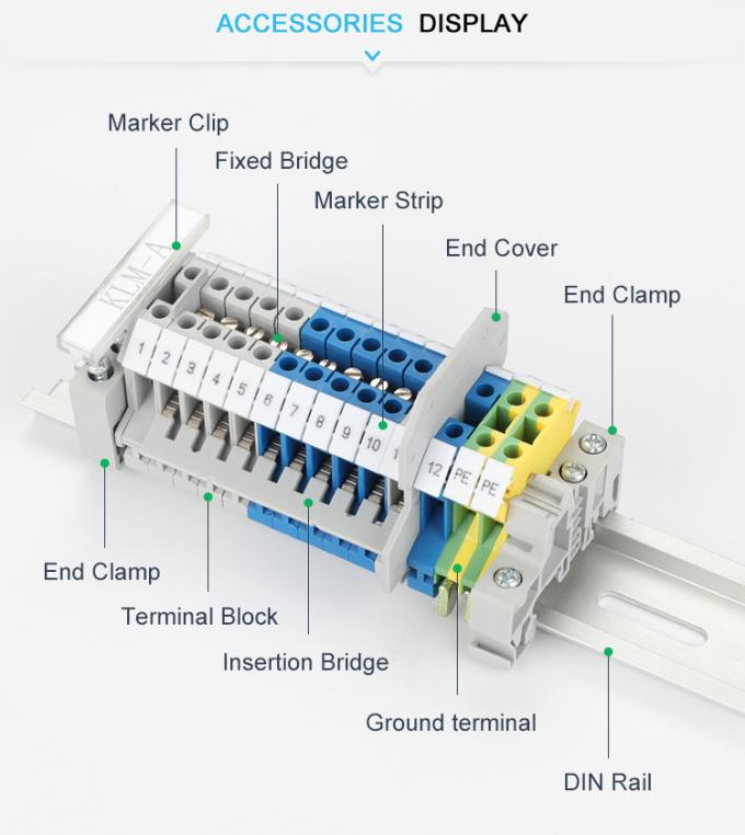 latest company news about Specifications and advantages of JUK series din rail terminal block 0