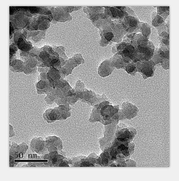 Surface Modification Methods for Silicon Dioxide Powder