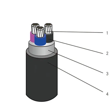 General purpose rubber sheathed flexible cable