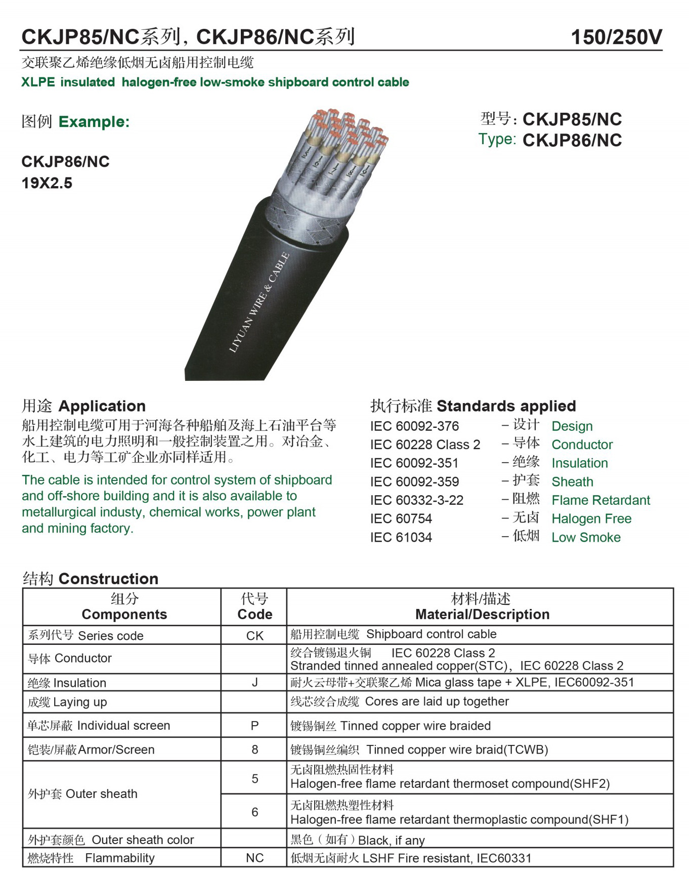 XLPE insulated halogen-free low-smoke shipboard control cable