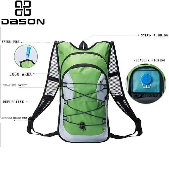 Revolutio aquae Backpack