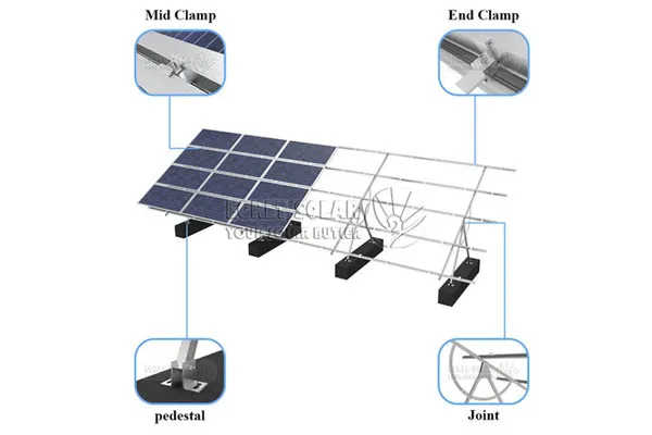 Manual adjustment solar mounting system